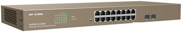 Управляемый коммутатор 2-го уровня IP-COM G3326P-24-410W